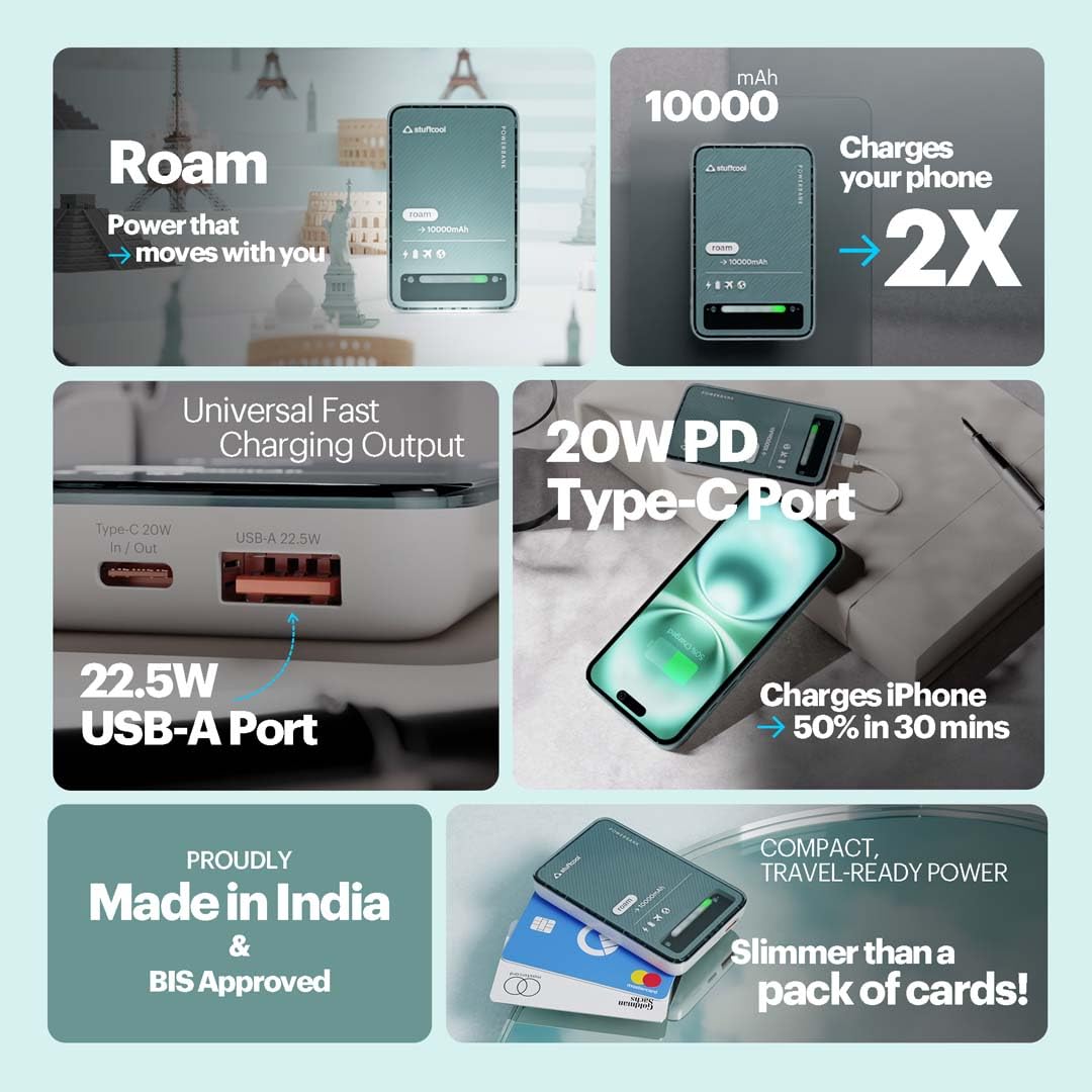 Stuffcool Roam+ 20000mAh Compact Powerbank with 20W Type C Output Charges iPhone 50% in 30 mins and 22.5 Fast Charging, Type A Port - Cool Transparent with Glossy Finish